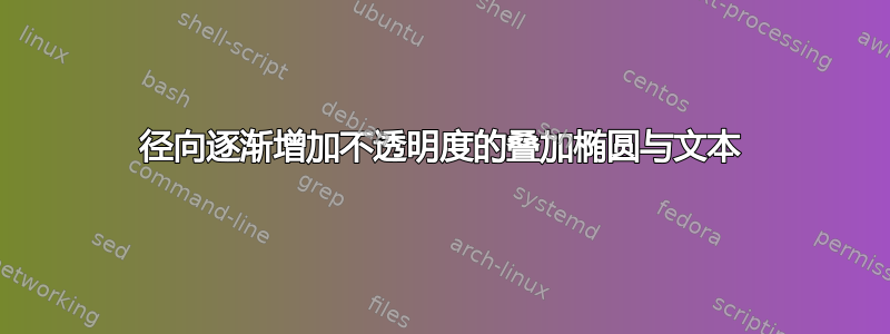 径向逐渐增加不透明度的叠加椭圆与文本