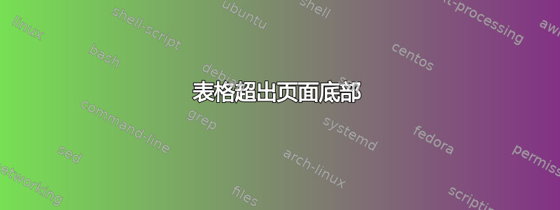 表格超出页面底部