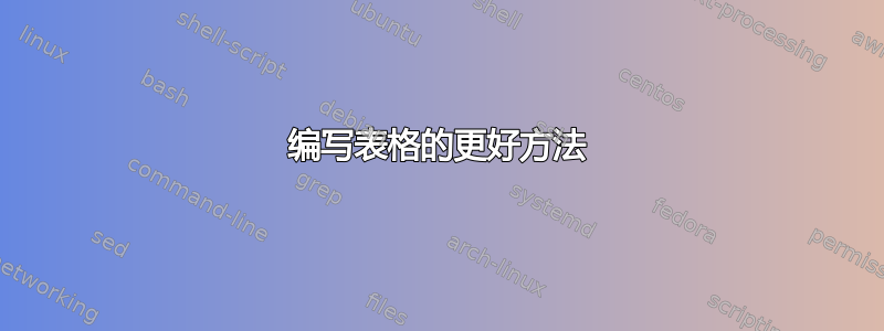 编写表格的更好方法