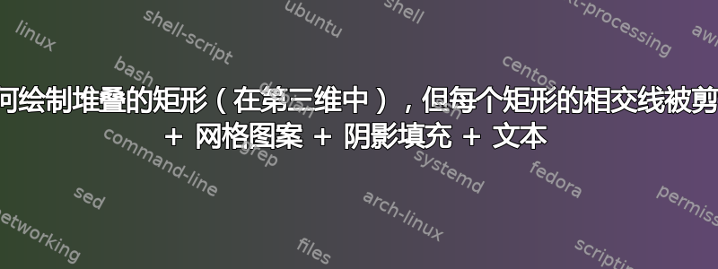 如何绘制堆叠的矩形（在第三维中），但每个矩形的相交线被剪切 + 网格图案 + 阴影填充 + 文本