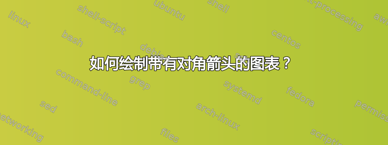 如何绘制带有对角箭头的图表？