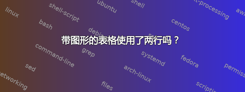 带图形的表格使用了两行吗？