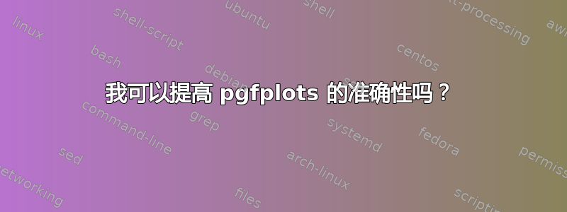 我可以提高 pgfplots 的准确性吗？