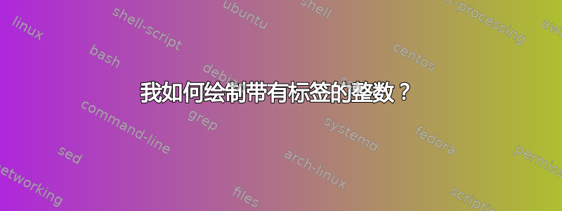 我如何绘制带有标签的整数？