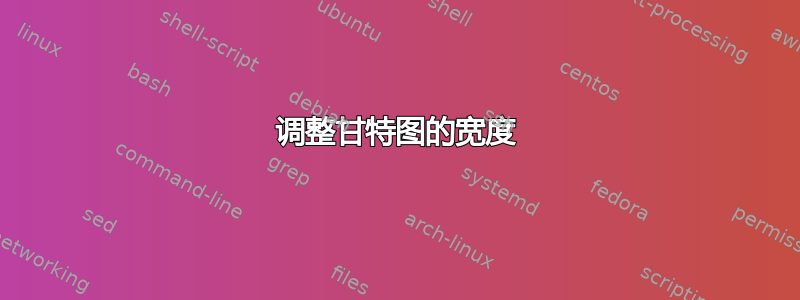 调整甘特图的宽度