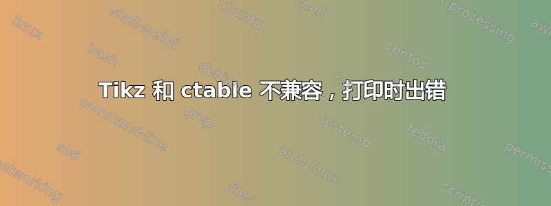 Tikz 和 ctable 不兼容，打印时出错