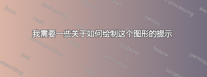 我需要一些关于如何绘制这个图形的提示