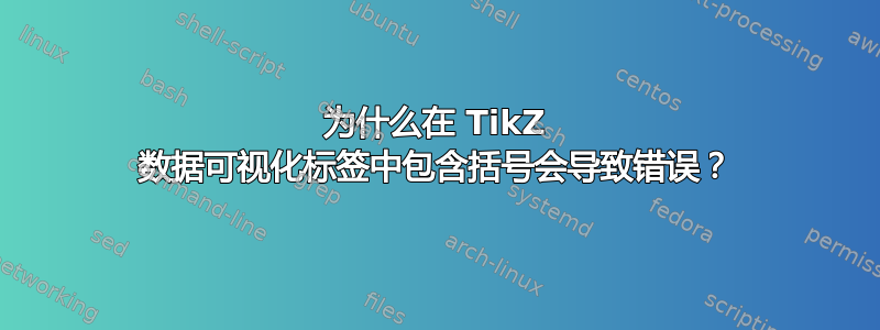 为什么在 TikZ 数据可视化标签中包含括号会导致错误？