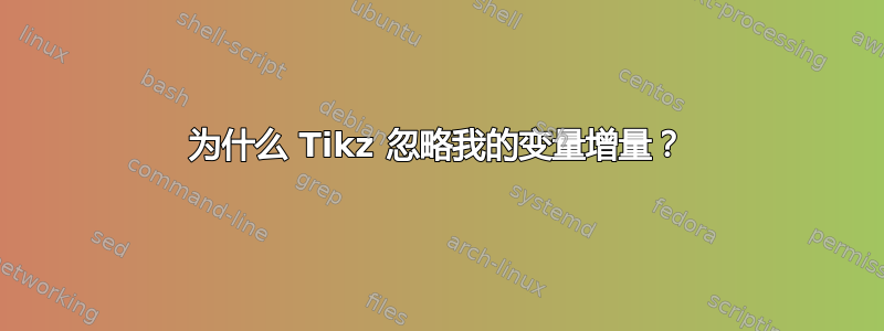 为什么 Tikz 忽略我的变量增量？