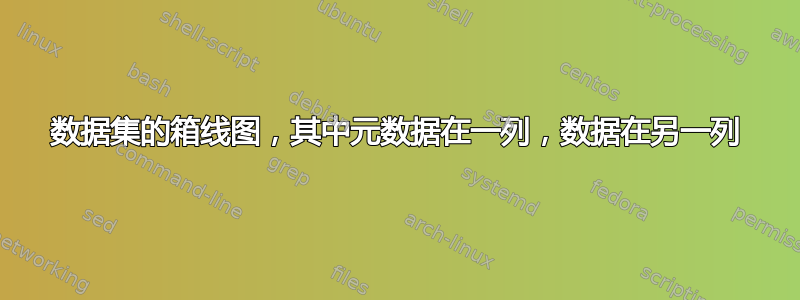 数据集的箱线图，其中元数据在一列，数据在另一列