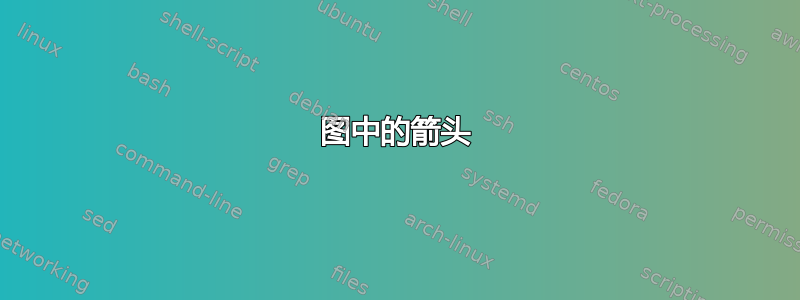 图中的箭头