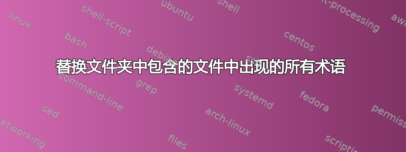 替换文件夹中包含的文件中出现的所有术语