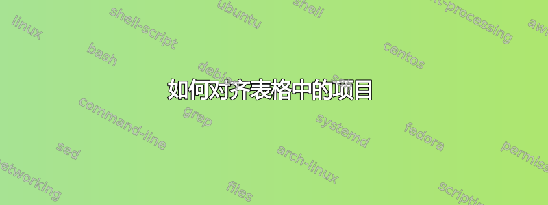 如何对齐表格中的项目