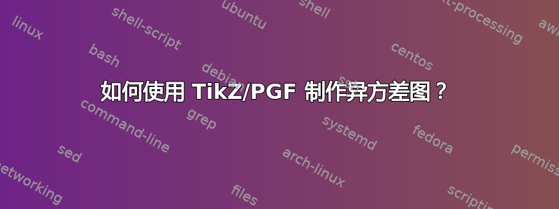 如何使用 TikZ/PGF 制作异方差图？