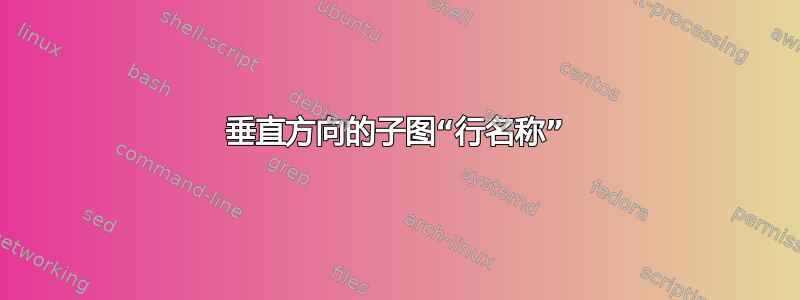 垂直方向的子图“行名称”