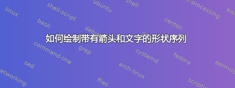 如何绘制带有箭头和文字的形状序列