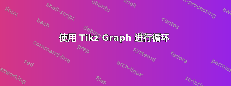 使用 Tikz Graph 进行循环