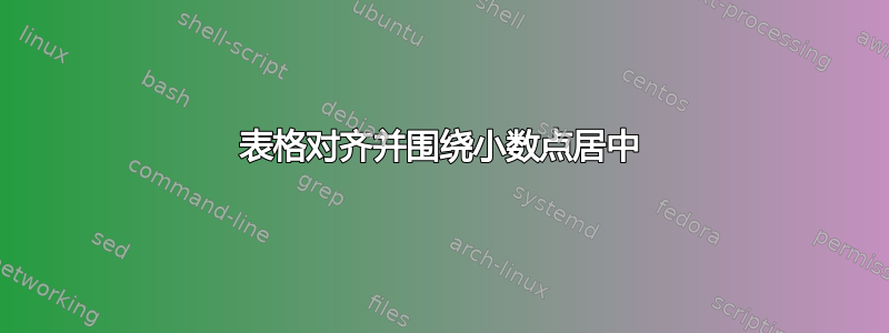 表格对齐并围绕小数点居中