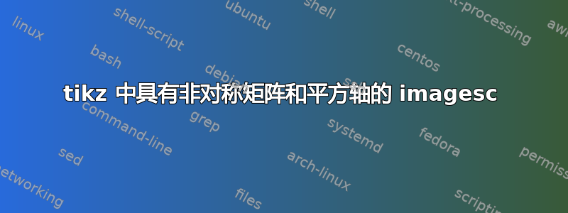 tikz 中具有非对称矩阵和平方轴的 imagesc