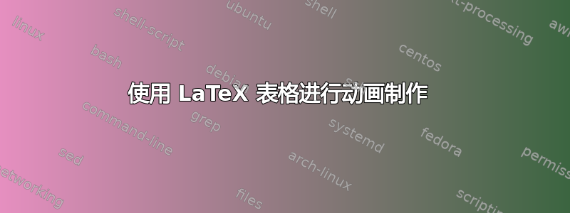 使用 LaTeX 表格进行动画制作 