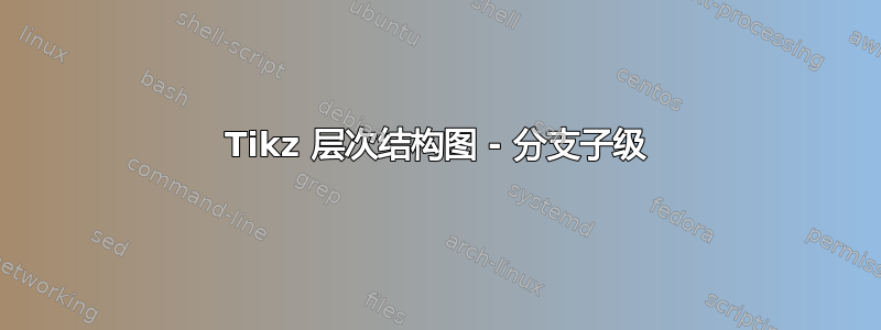 Tikz 层次结构图 - 分支子级