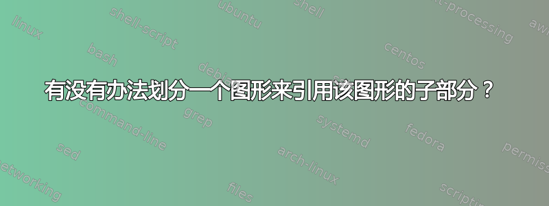 有没有办法划分一个图形来引用该图形的子部分？