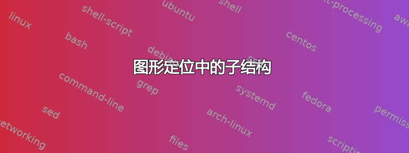 图形定位中的子结构