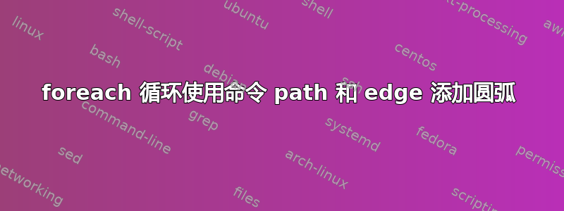 foreach 循环使用命令 path 和 edge 添加圆弧