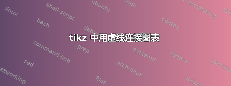 tikz 中用虚线连接图表