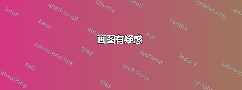 画图有疑惑