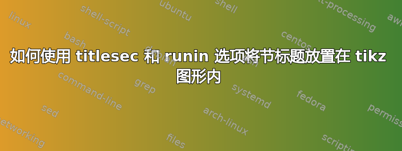 如何使用 titlesec 和 runin 选项将节标题放置在 tikz 图形内