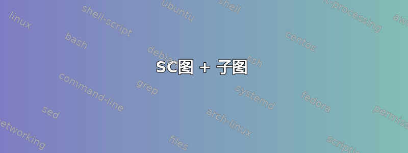 SC图 + 子图