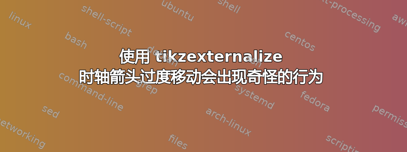 使用 tikzexternalize 时轴箭头过度移动会出现奇怪的行为