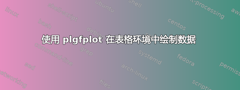 使用 plgfplot 在表格环境中绘制数据