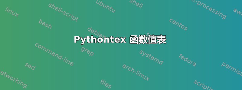 Pythontex 函数值表