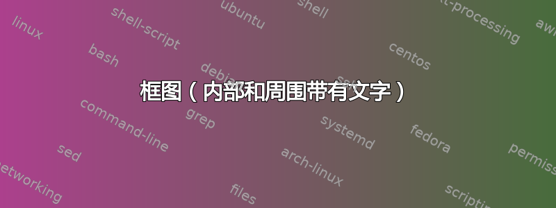 框图（内部和周围带有文字）