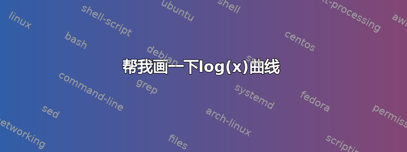 帮我画一下log(x)曲线