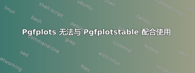 Pgfplots 无法与 Pgfplotstable 配合使用