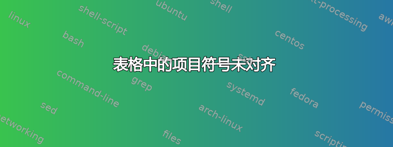 表格中的项目符号未对齐