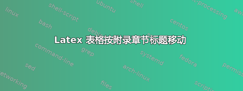 Latex 表格按附录章节标题移动