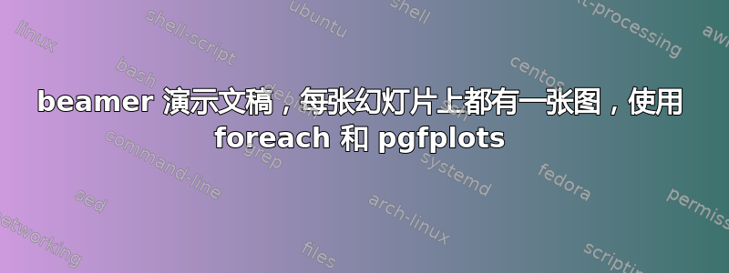 beamer 演示文稿，每张幻灯片上都有一张图，使用 foreach 和 pgfplots