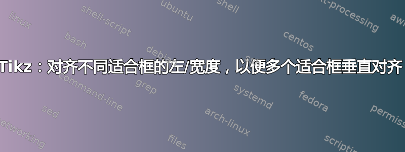 Tikz：对齐不同适合框的左/宽度，以便多个适合框垂直对齐