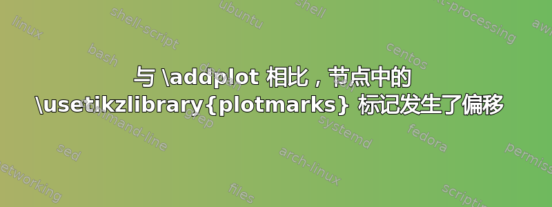 与 \addplot 相比，节点中的 \usetikzlibrary{plotmarks} 标记发生了偏移 