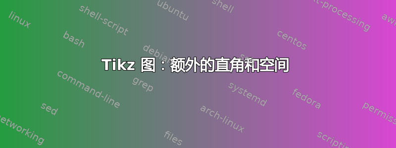 Tikz 图：额外的直角和空间