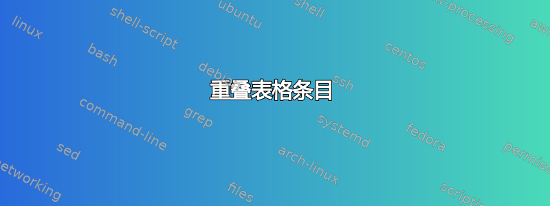 重叠表格条目