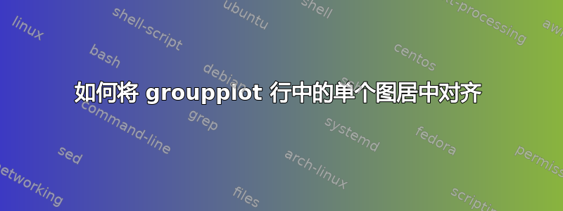 如何将 groupplot 行中的单个图居中对齐