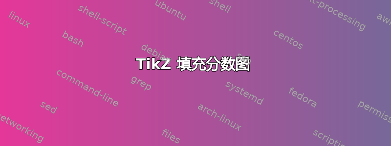 TikZ 填充分数图