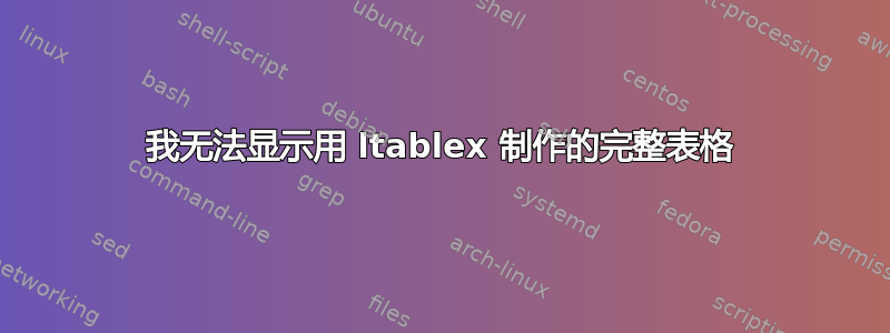 我无法显示用 ltablex 制作的完整表格