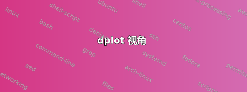 3dplot 视角