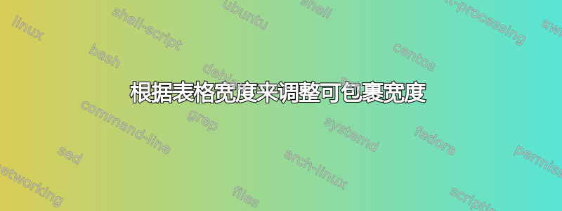 根据表格宽度来调整可包裹宽度